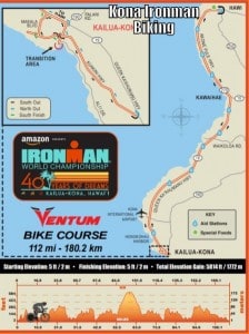 Kona Ironman World Championship: Dates & Course Routes