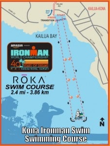 Kona Ironman World Championship: Dates & Course Routes