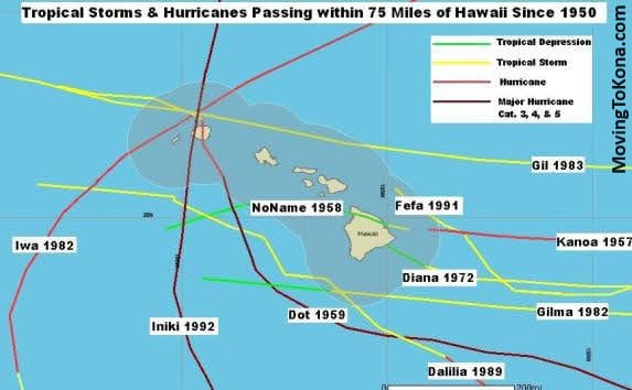 An image showing the paths of historical hurricanes near Hawaii.